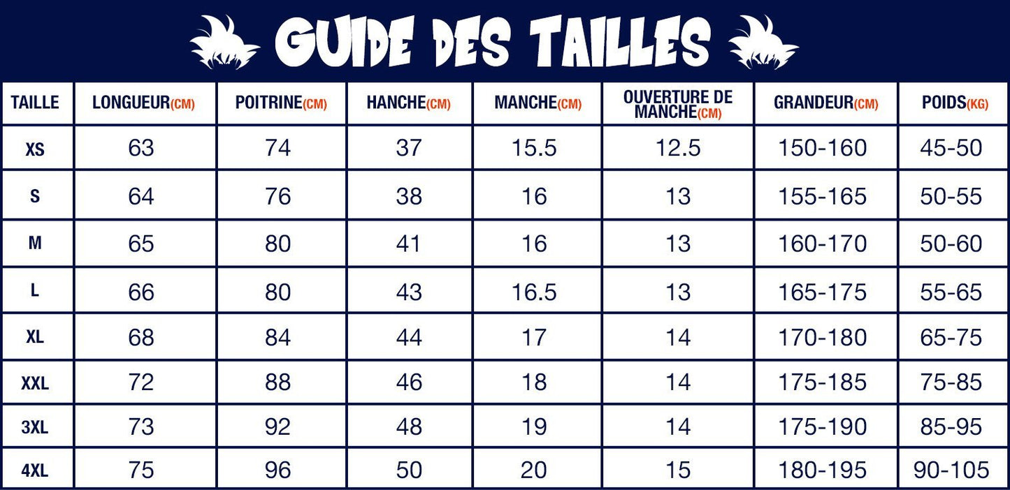 Guide des Tailles